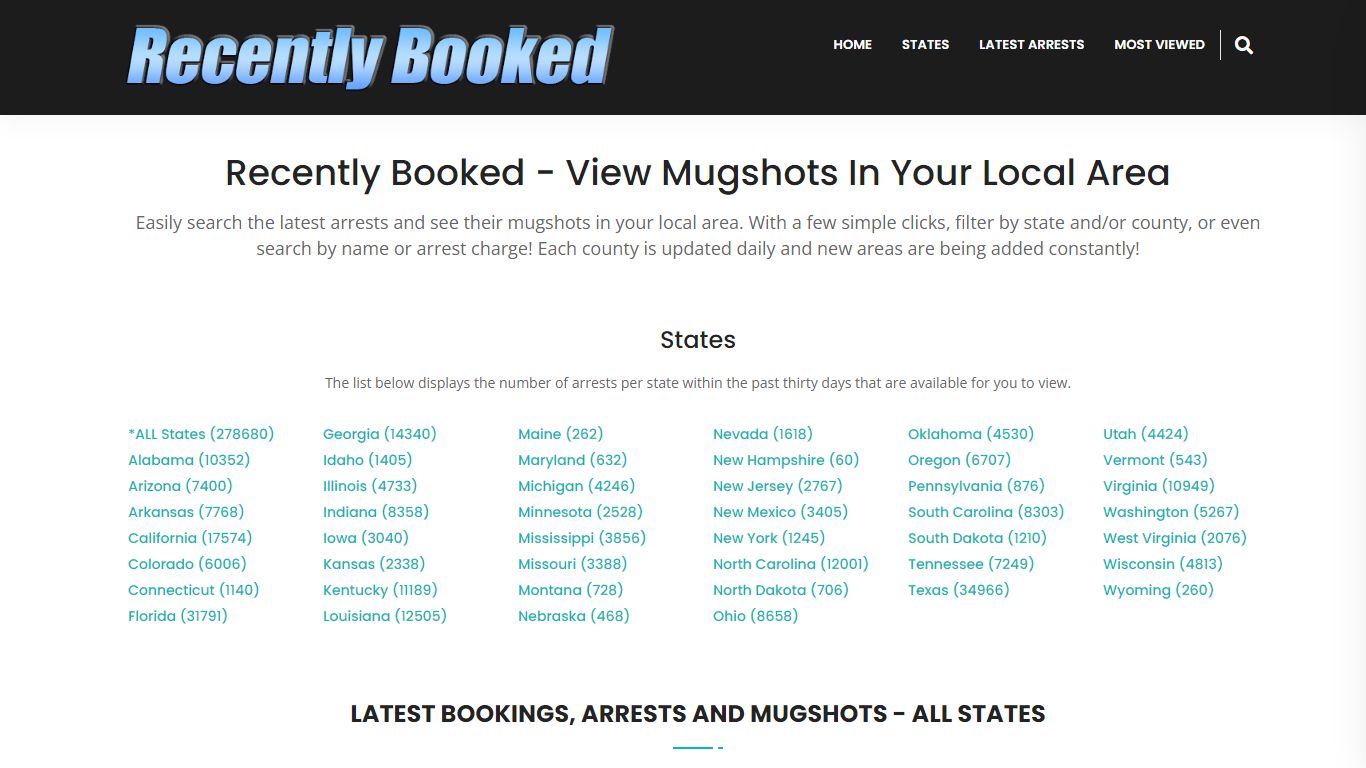 Recent bookings, Arrests, Mugshots in Collier County, Florida